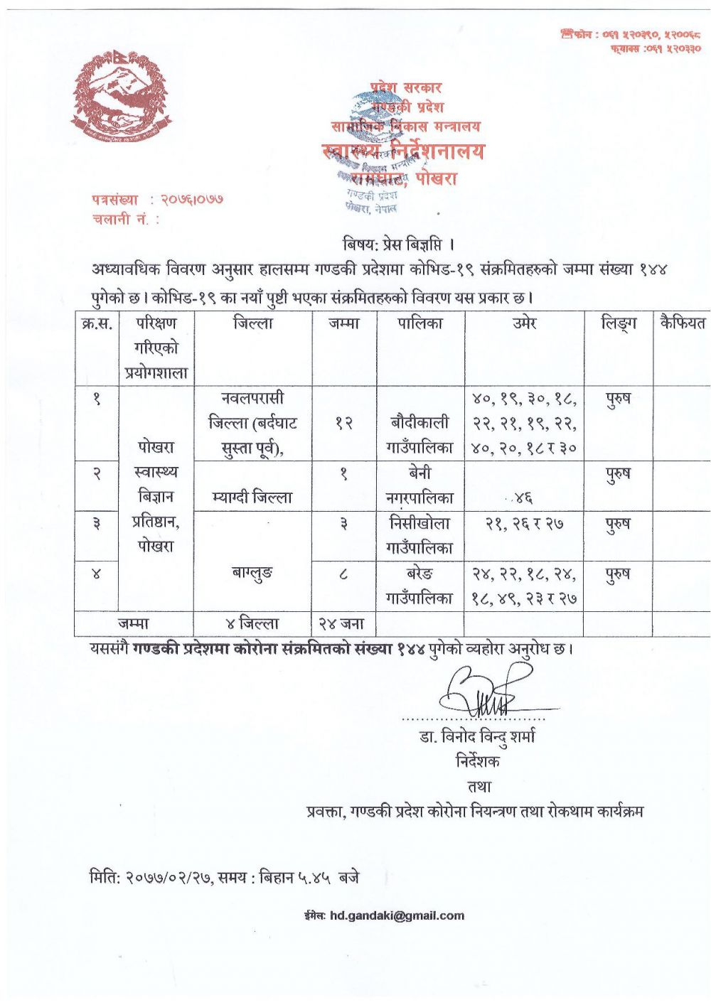 गण्डकी प्रदेशमा १ सय ४४ जना कोरोना संक्रमित