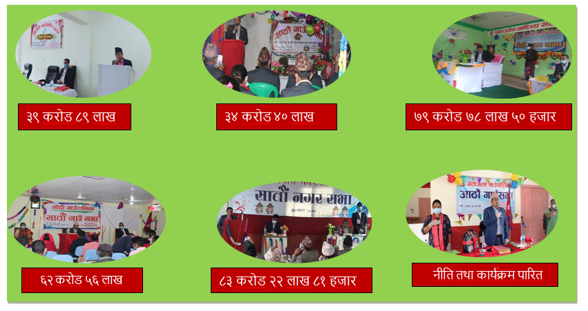 पर्वतमा बजेट : कुन स्थानीय तहमा कति बजेट ? हेर्नुहोस् सूची